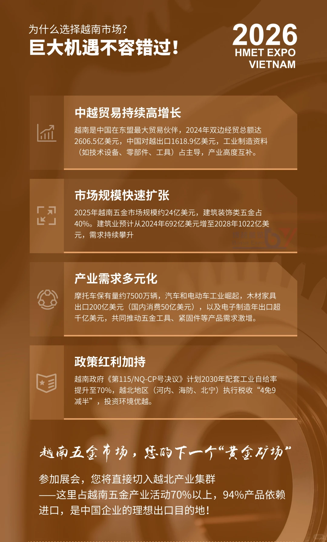 越南五金展|2026 越南国际五金及工具展览会