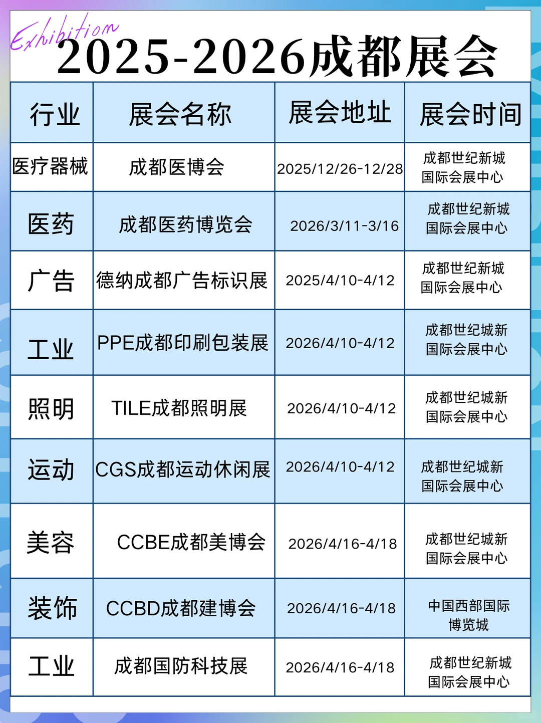 成都2026年展会排展会攻略时间地点+门票！