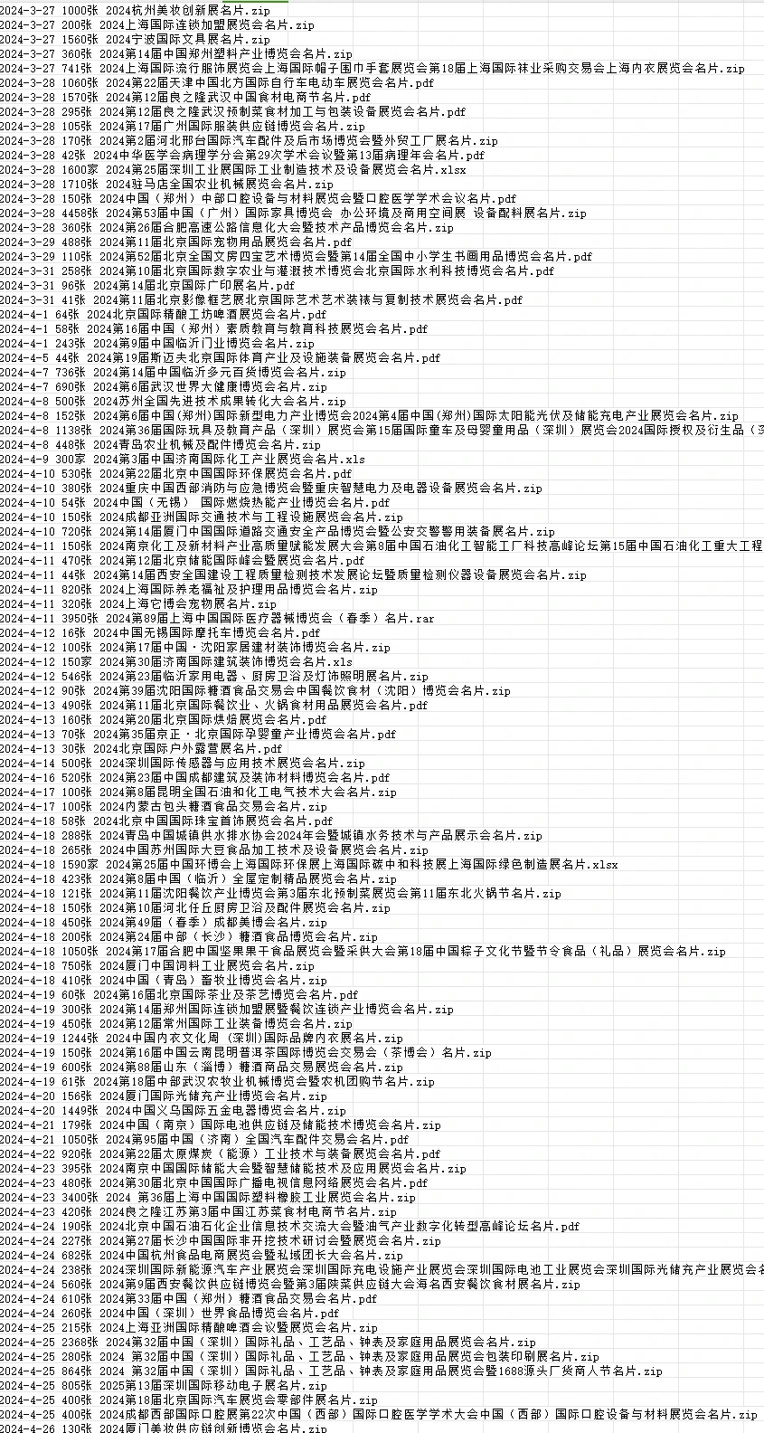 全国采购商 参展商 各行各业 主打齐全精准