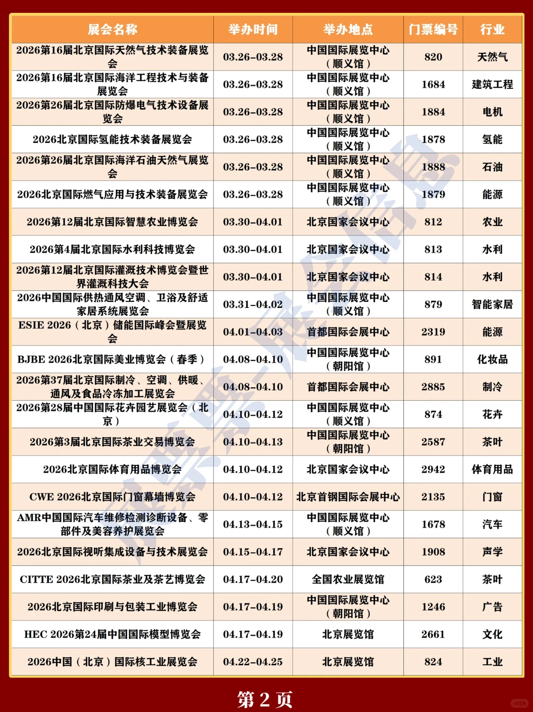 最新❗北京2026年展会排期一览表（100+场）