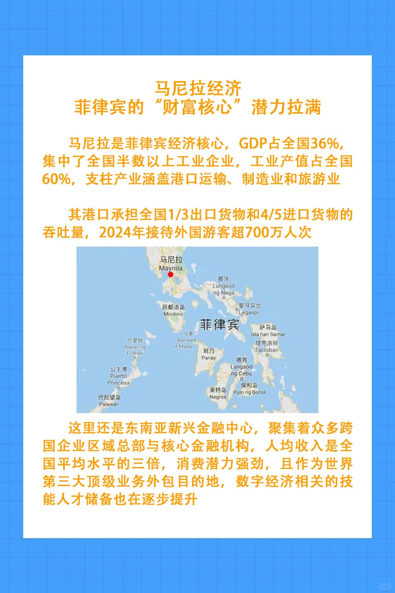 ?马尼拉自动化市场疯长!9.42亿美金蛋糕