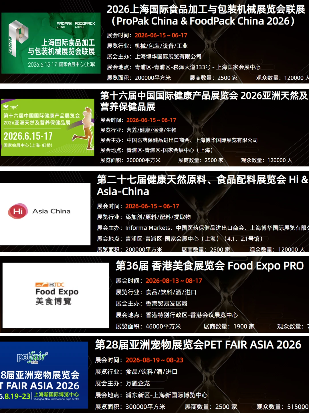 2026食品行业展会主推List，逛展必存