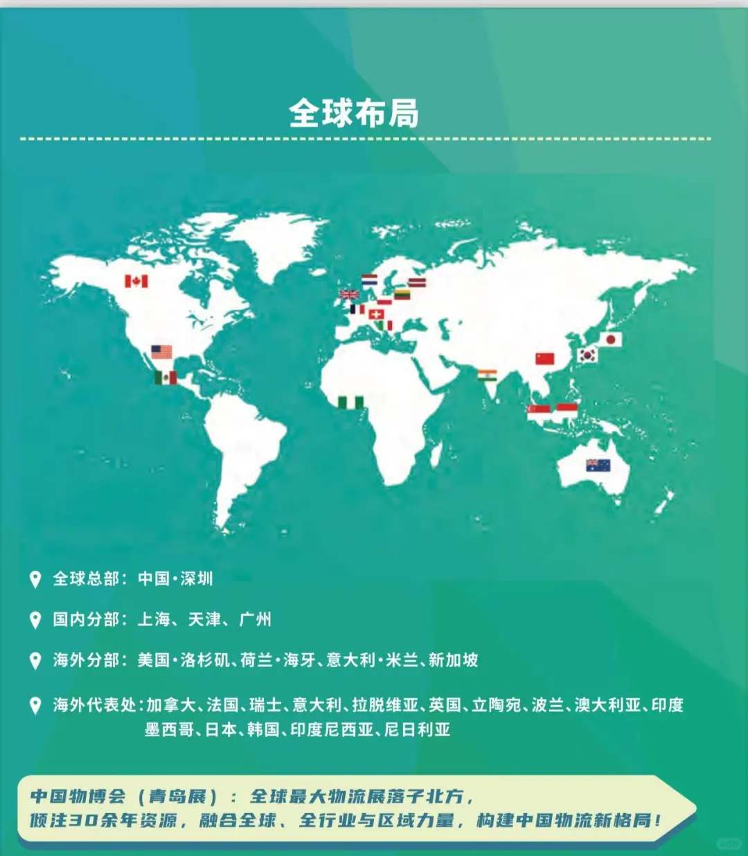 2026中国青岛国际物流与供应链博览会