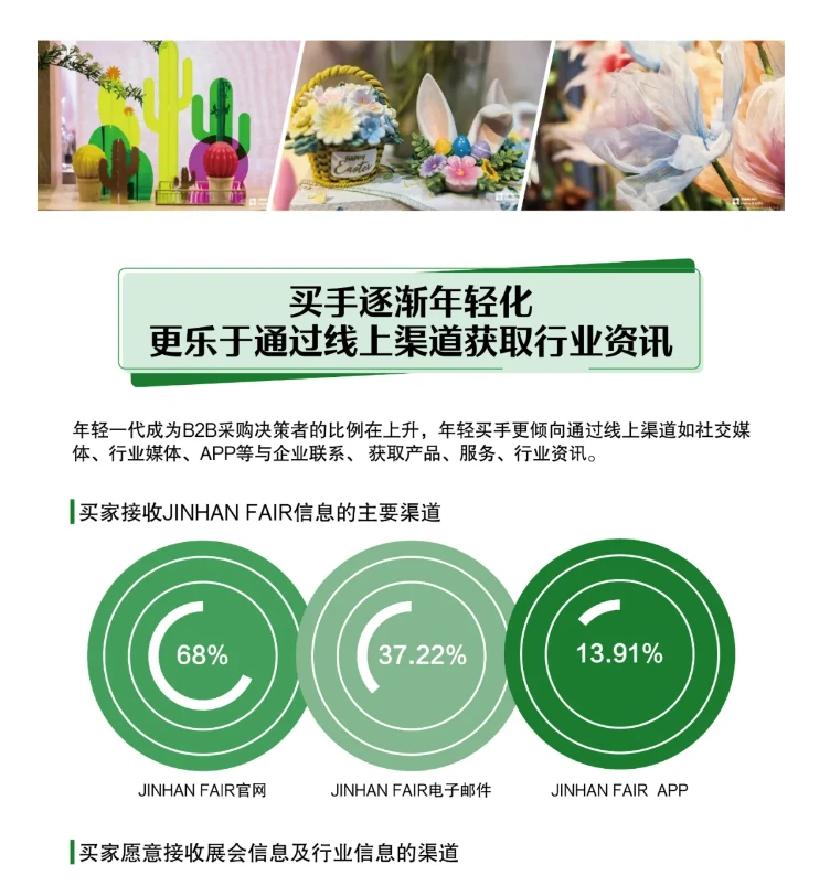 广州锦汉礼品及家居用品展，提前预定摊位