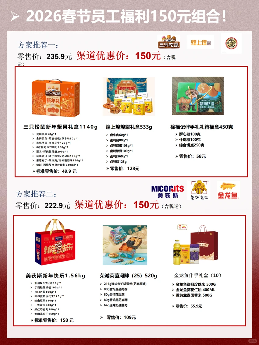 00后做的春节福利采购方案也太贴心了?