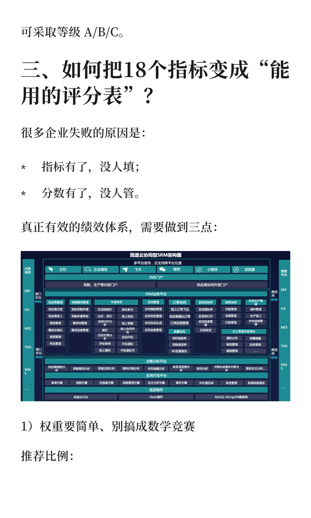一文讲透！18个供应商绩效指标与评分公式