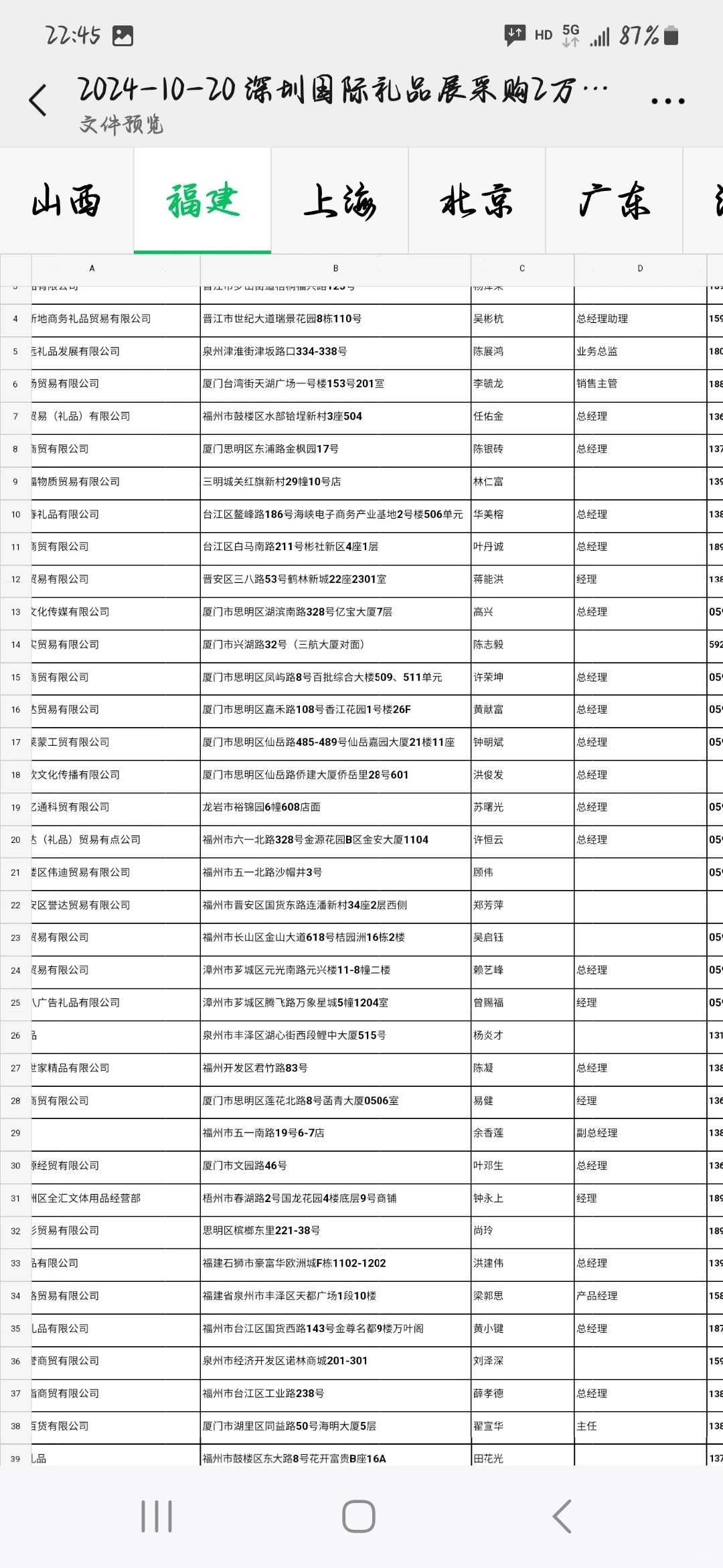 深圳礼品展采购商
