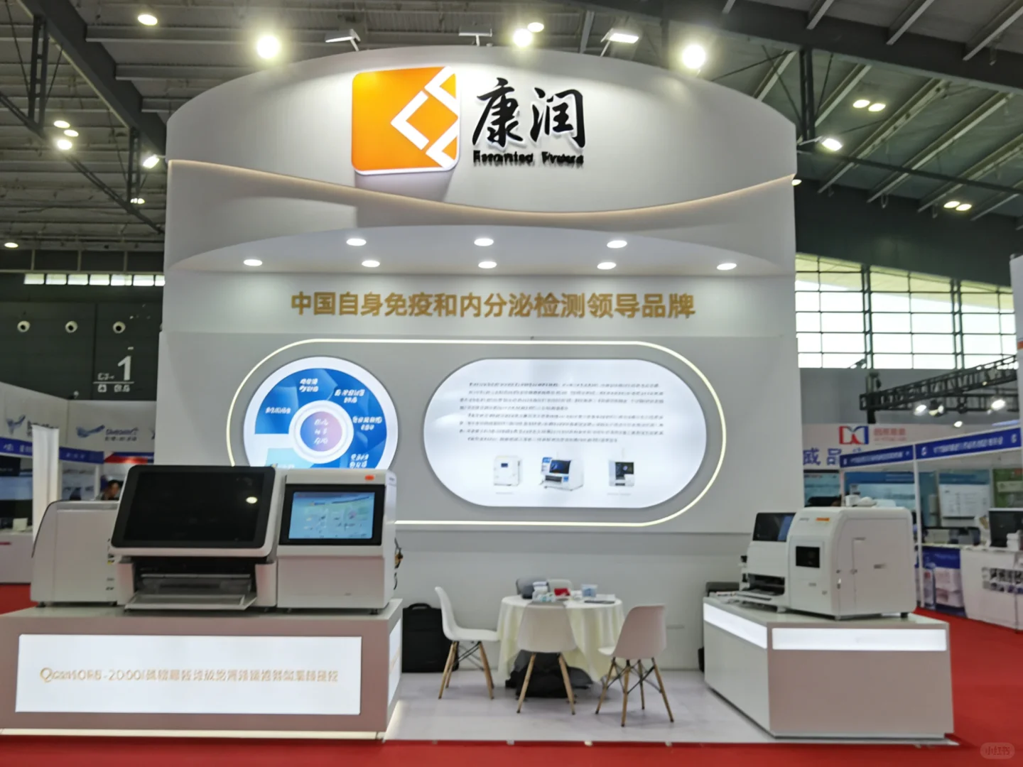 为什么长沙展台转化率很高？