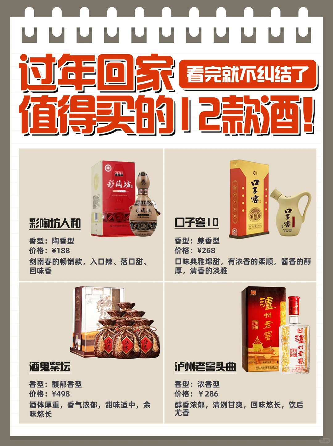 过年回家，值得买的12款酒，看完就不纠结了?