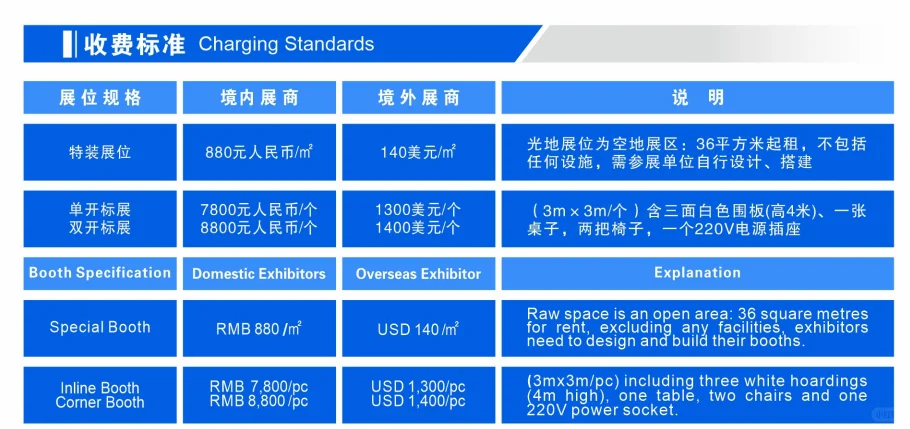 2026郑州中欧班列博览会