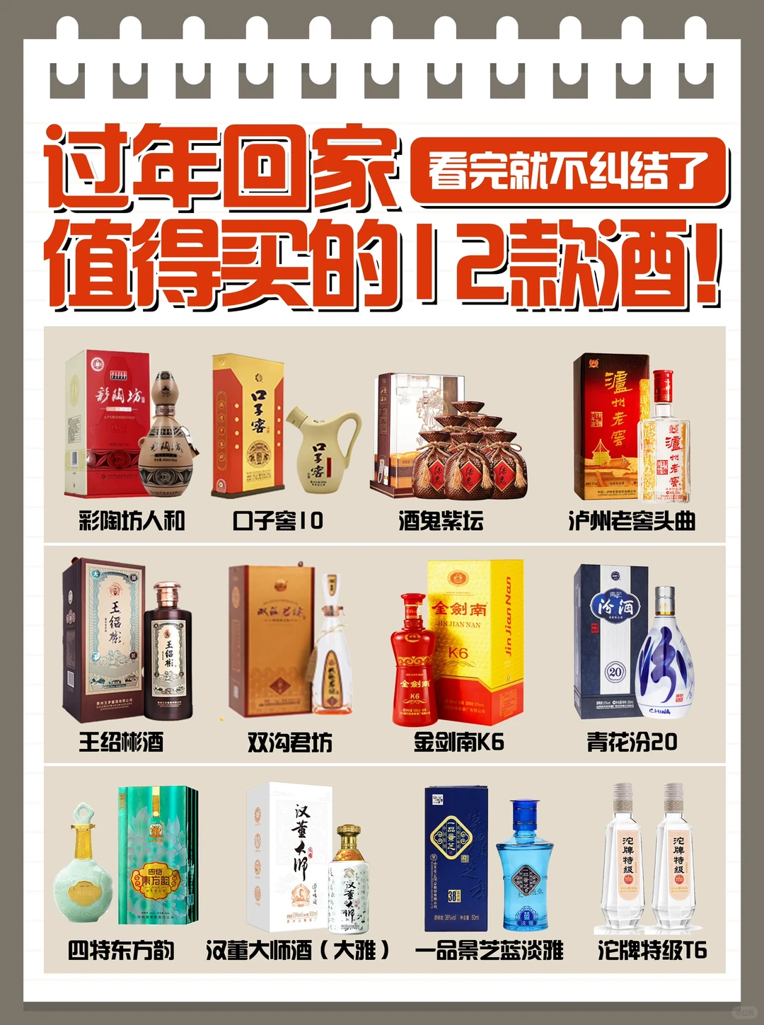 过年回家，值得买的12款酒，看完就不纠结了?