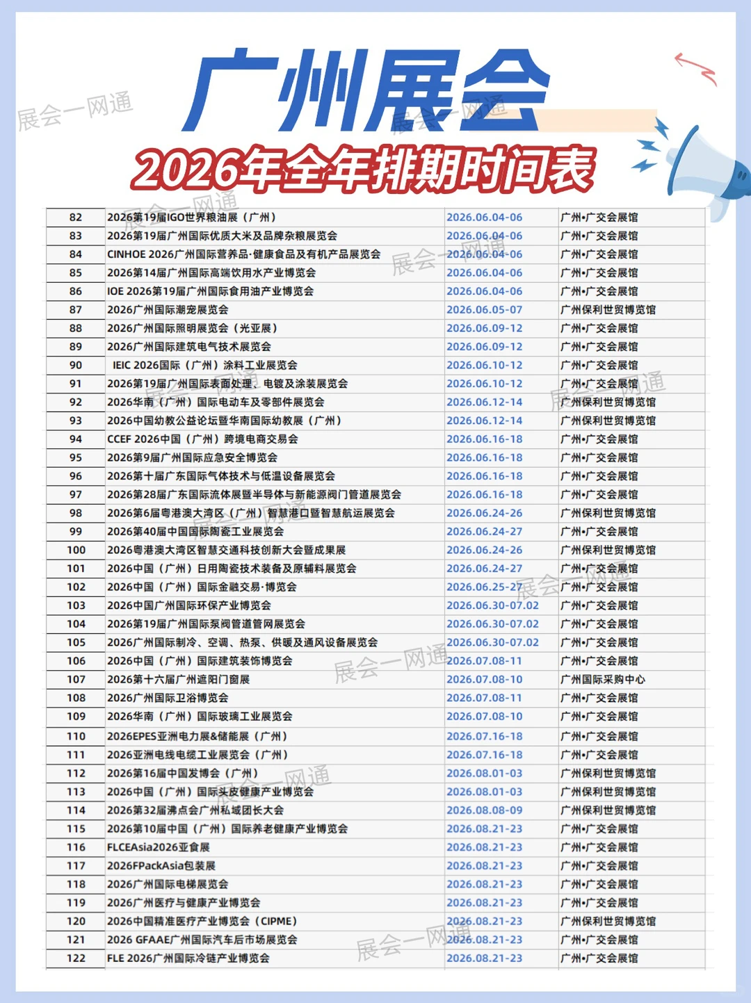 2026年广州展会排期一览（时间+地点+门票）