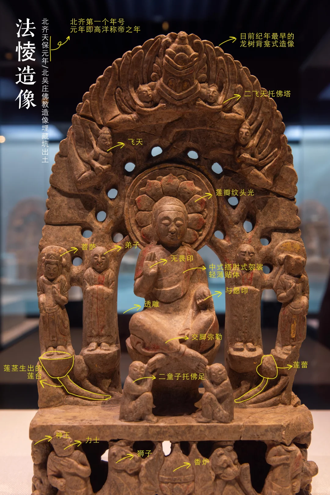 看图说话，总能教会你怎么看懂北朝佛像了吧