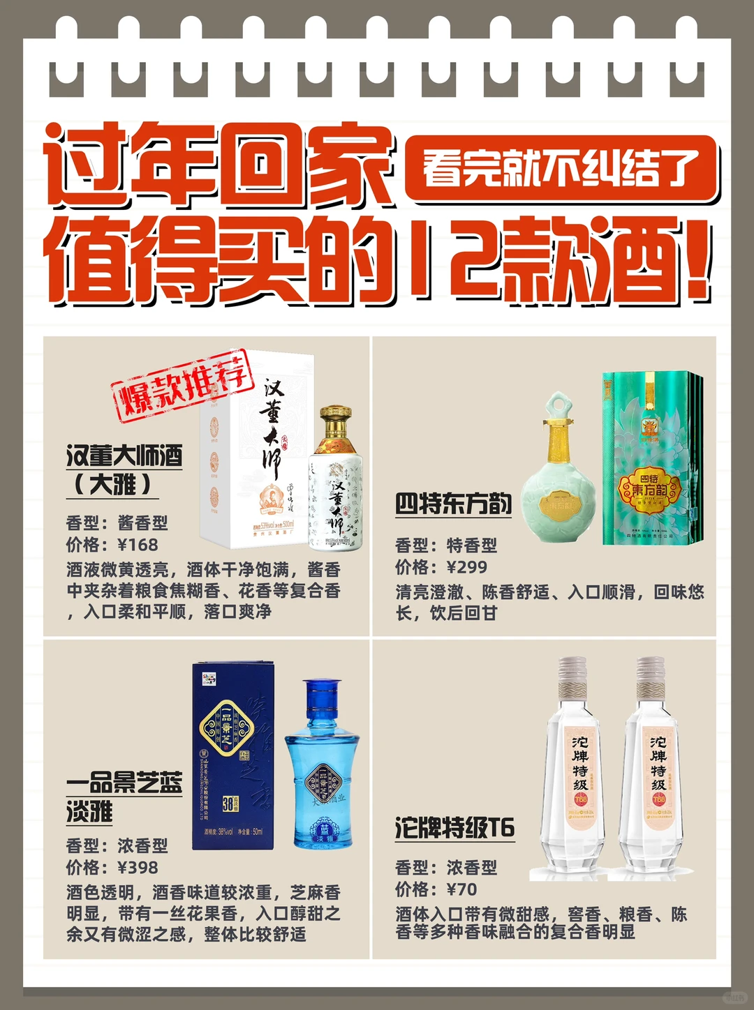 过年回家，值得买的12款酒，看完就不纠结了?