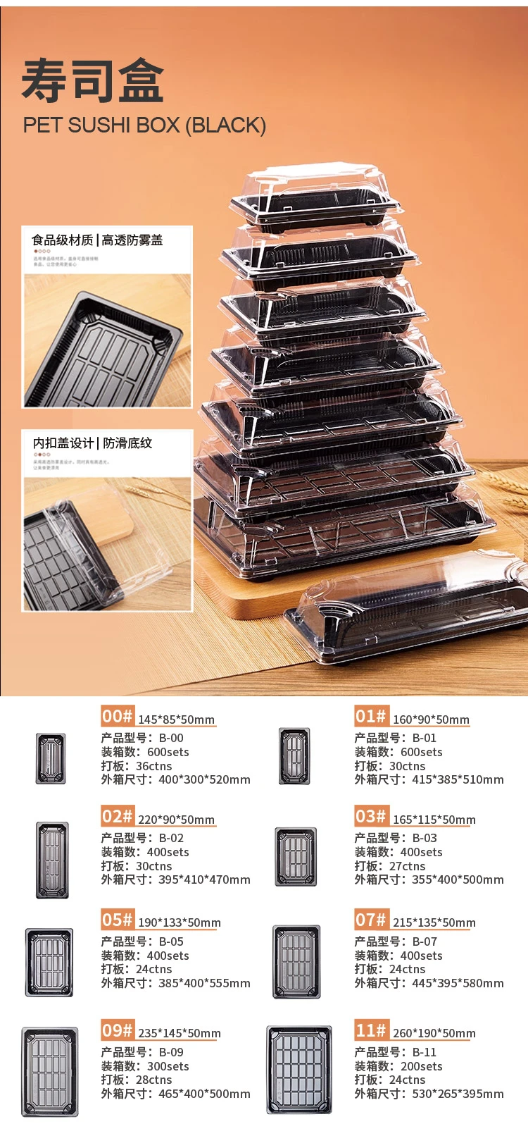 欧洲开餐饮，包材坑我，终于可以小程序下单