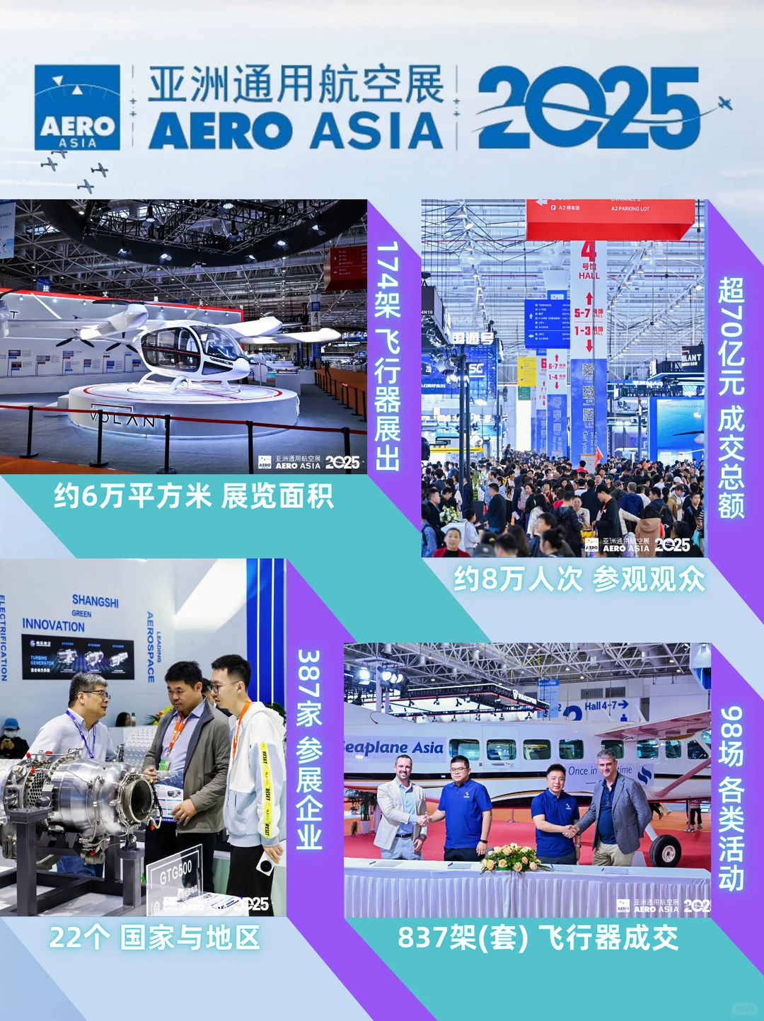 完美收官!2025亚洲通航展亮点速览✈️
