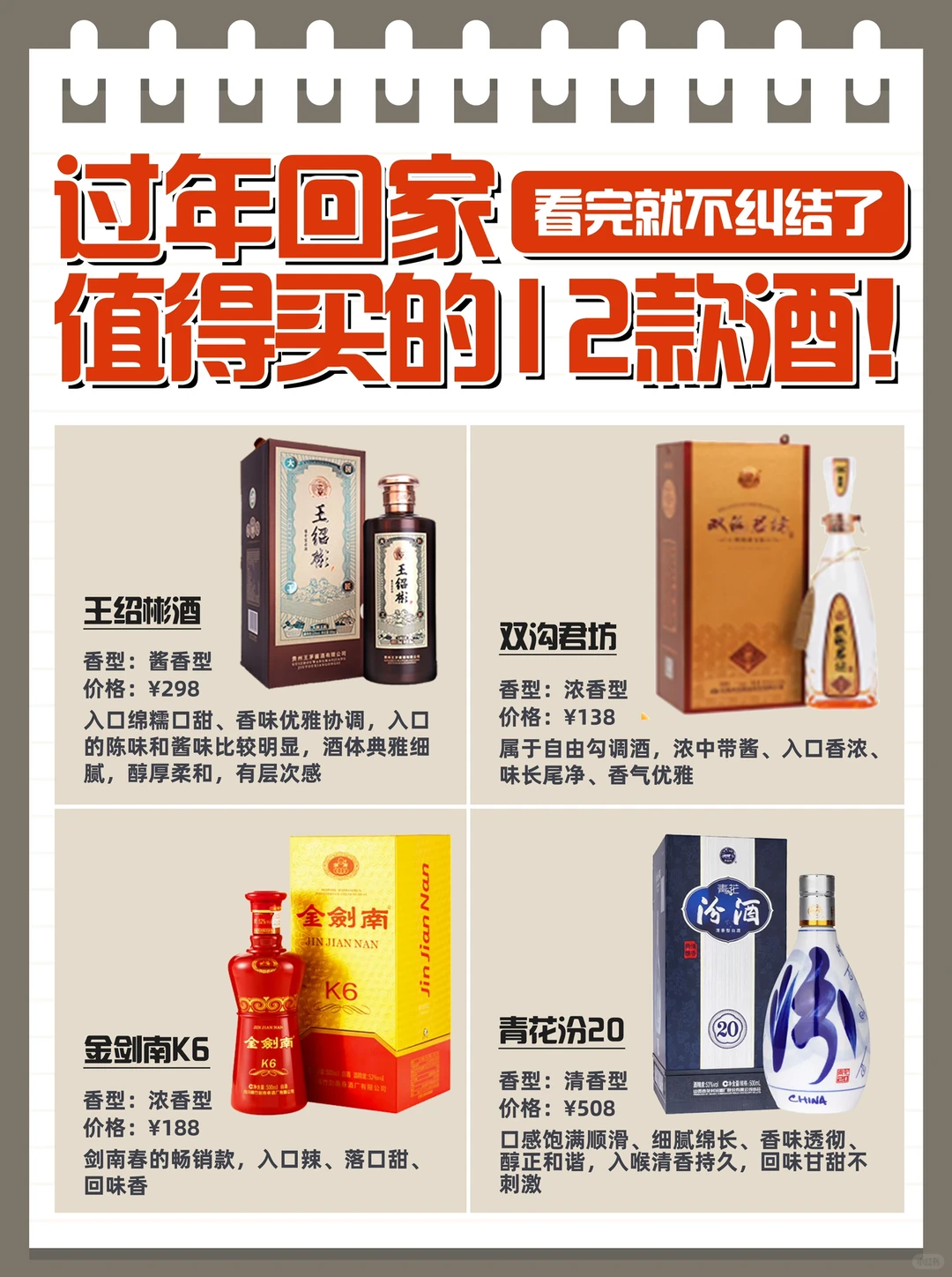 过年回家，值得买的12款酒，看完就不纠结了?