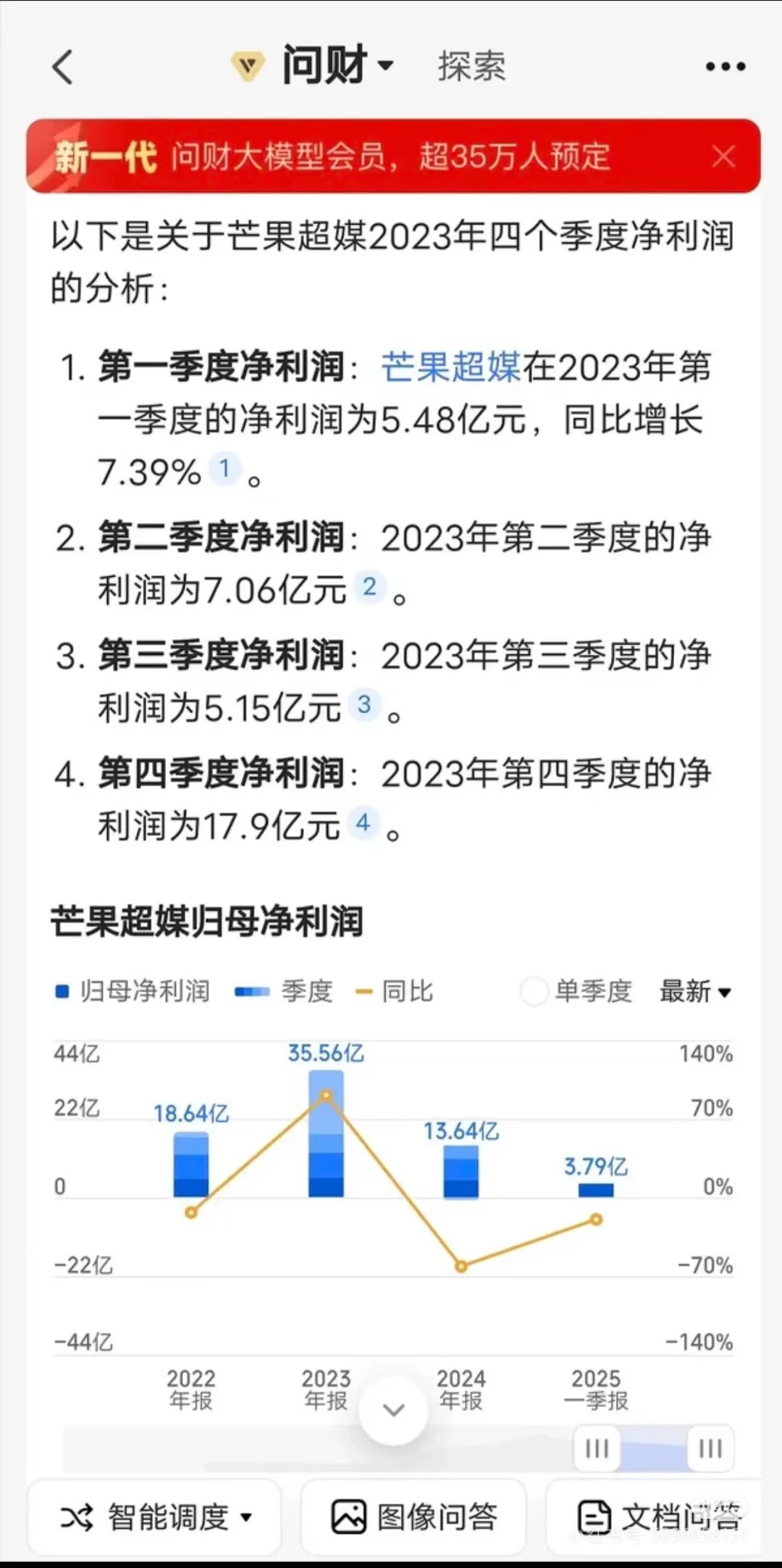 芒果?好宠河堤以爱 招商会三冠名的排面