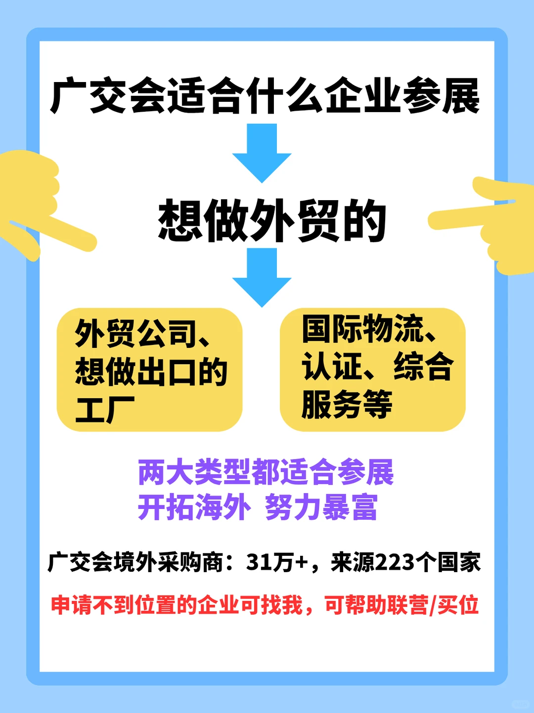 广交会适合谁参展