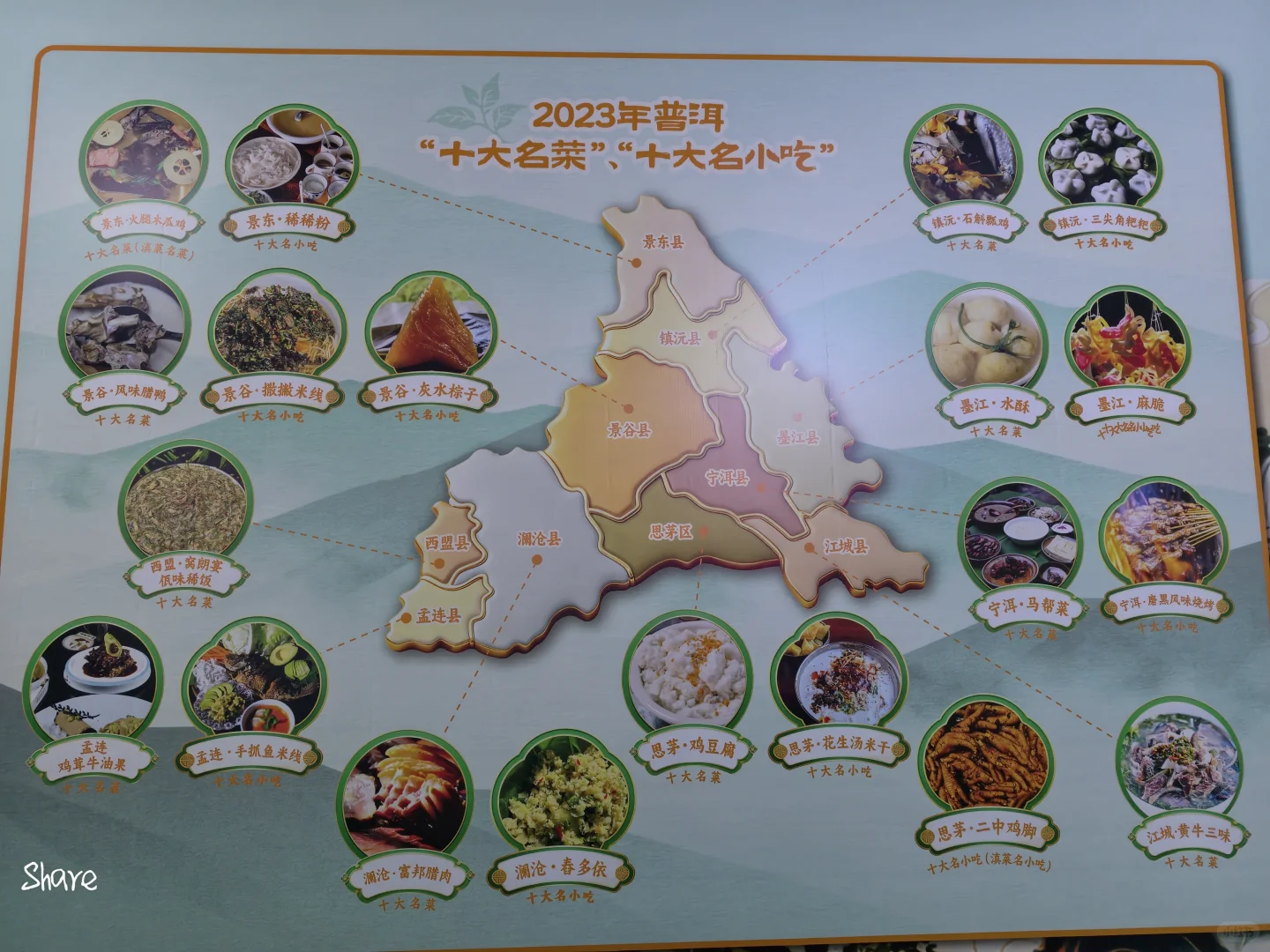 我在普洱喝咖啡