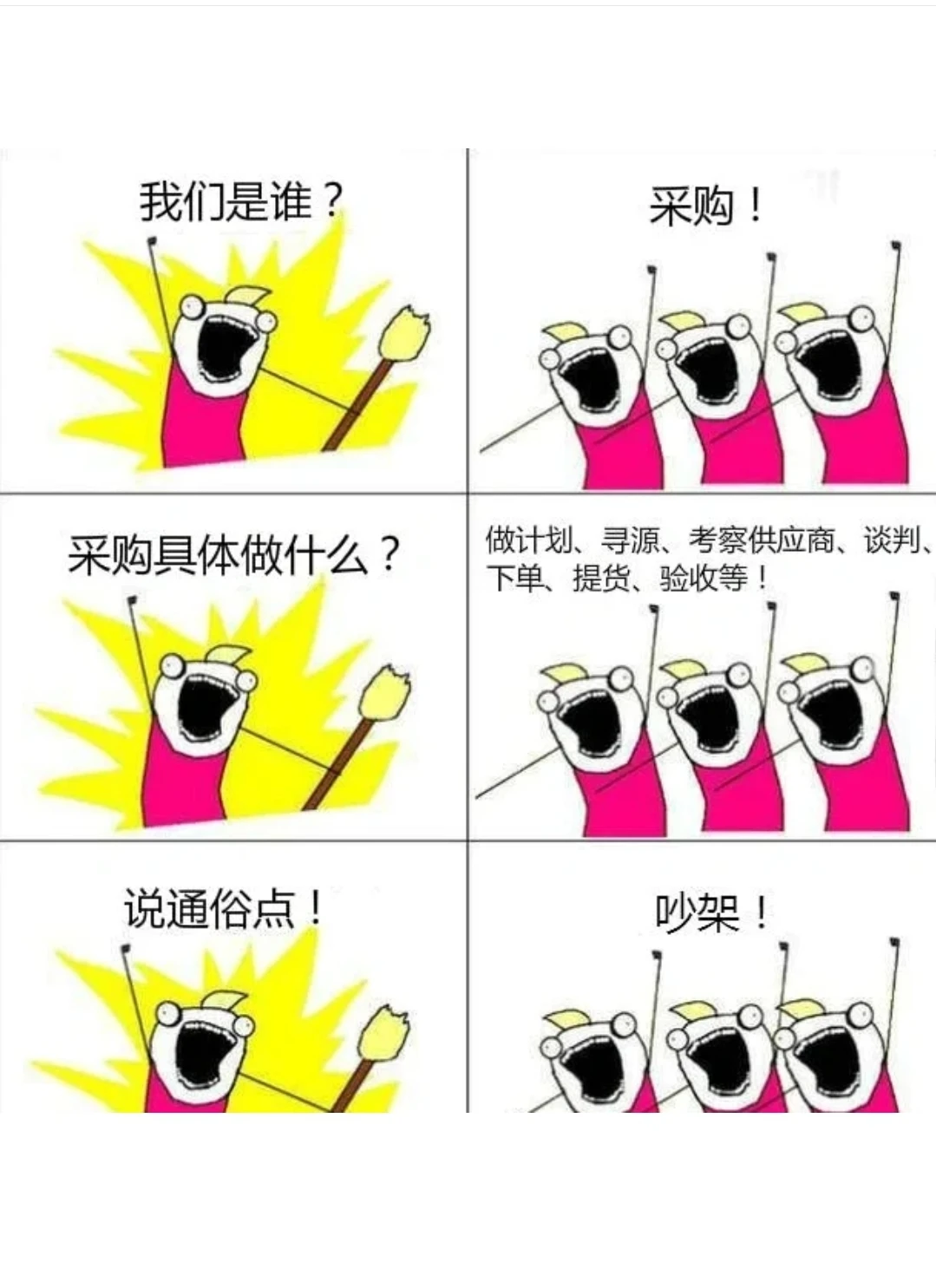 我们是谁？采购！ （完整版）