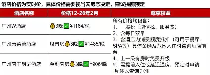 广州朗豪酒店12-2月旅行社价格