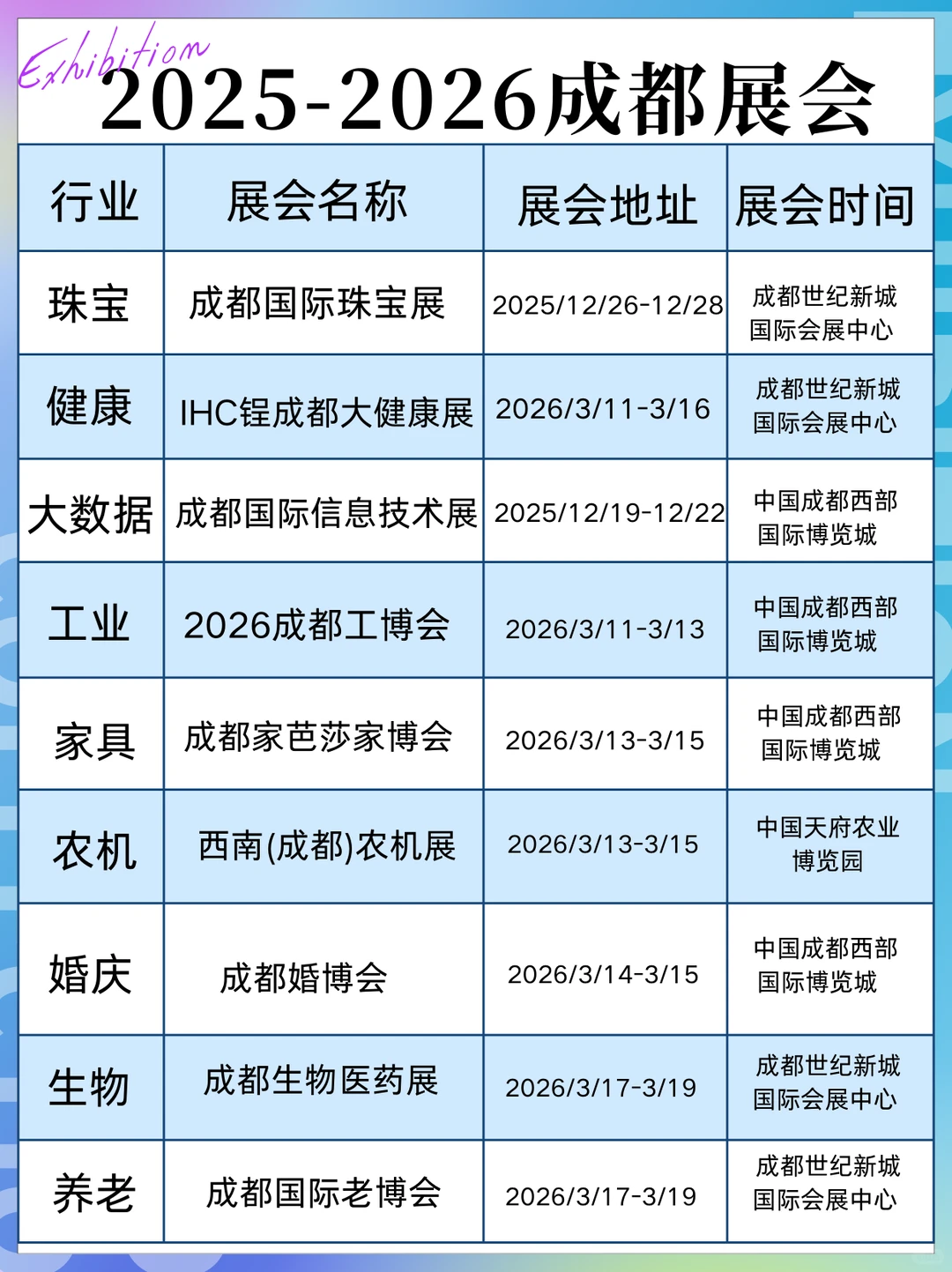 成都2026年展会排展会攻略时间地点+门票！