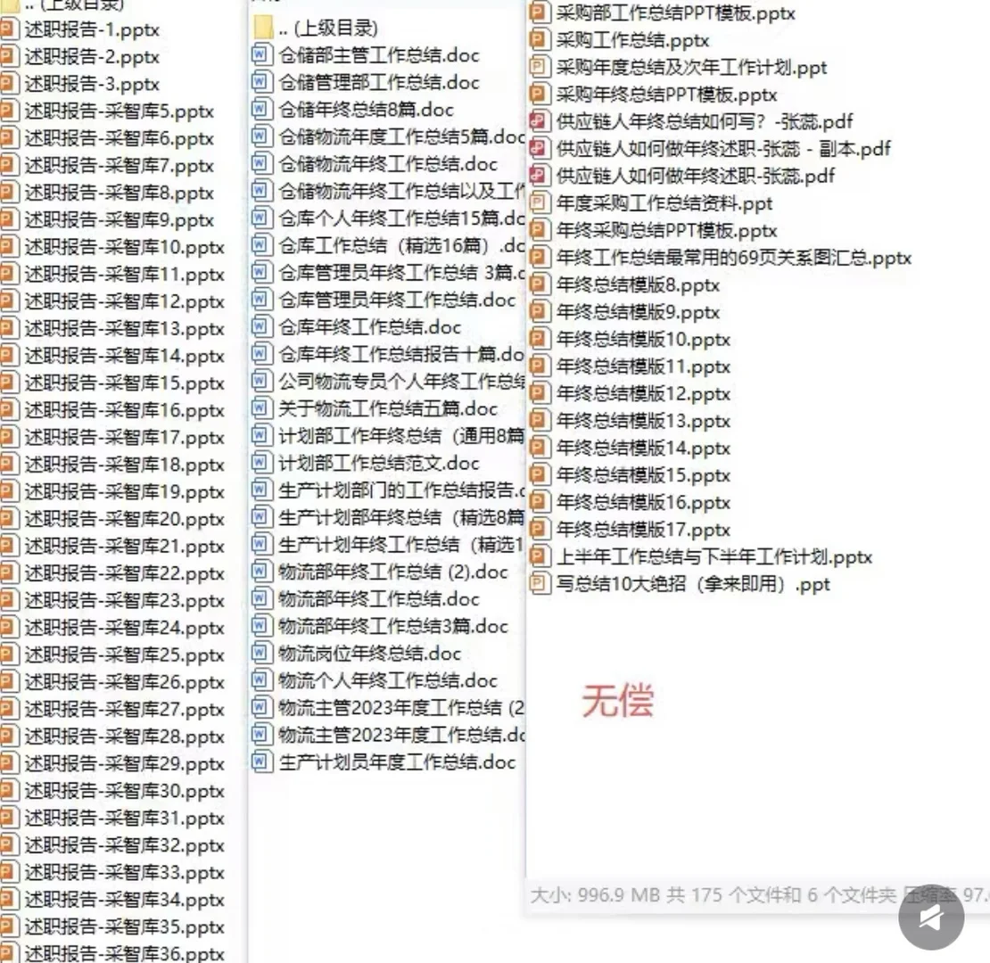 采购姐妹们，工作总结一定要会“说”！