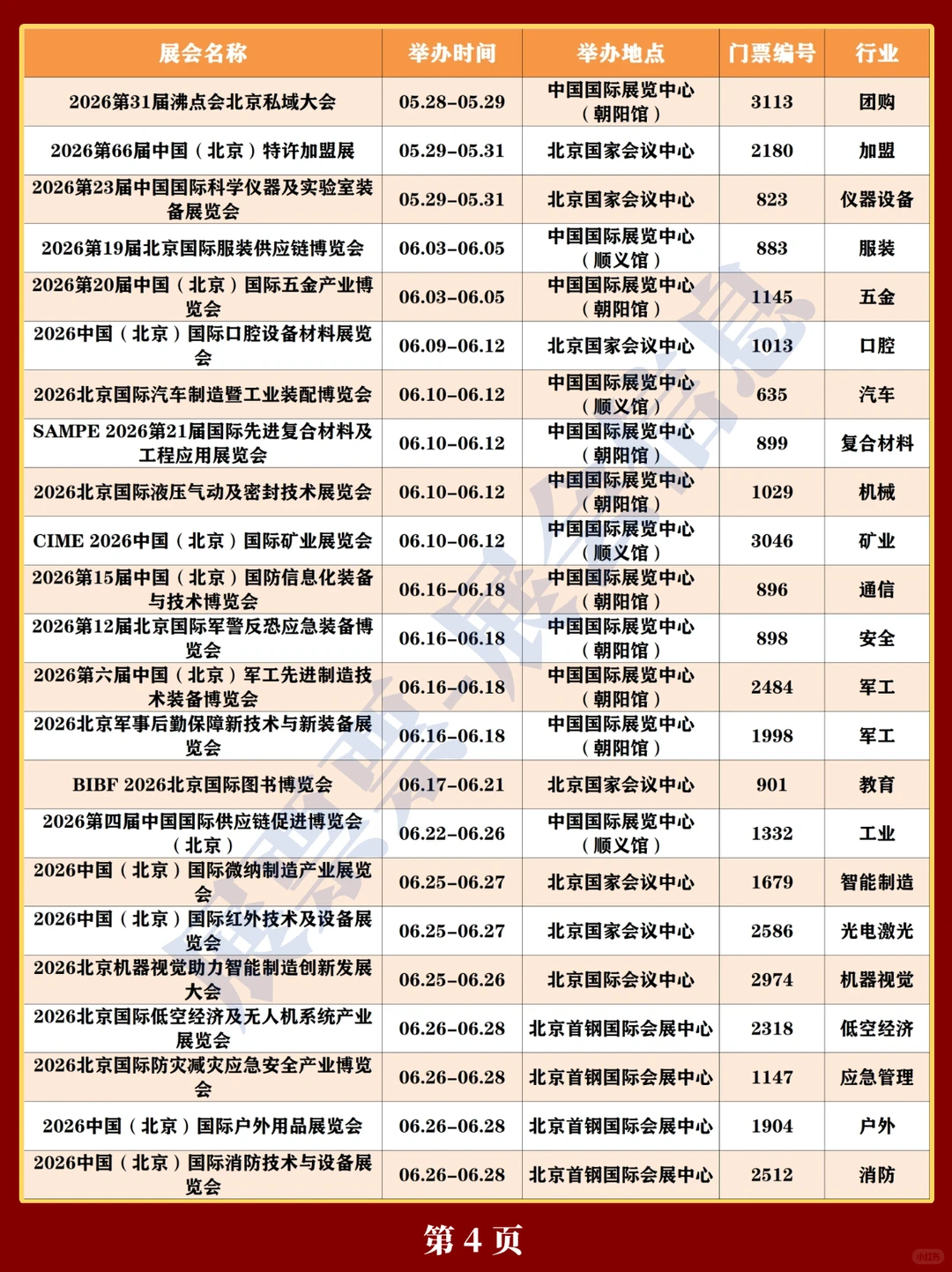 最新❗北京2026年展会排期一览表（100+场）