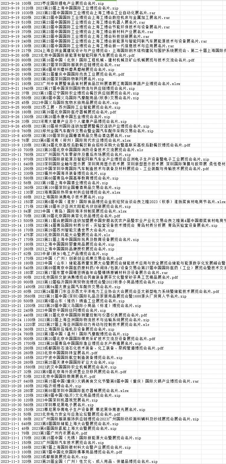 全国采购商 参展商 各行各业 主打齐全精准