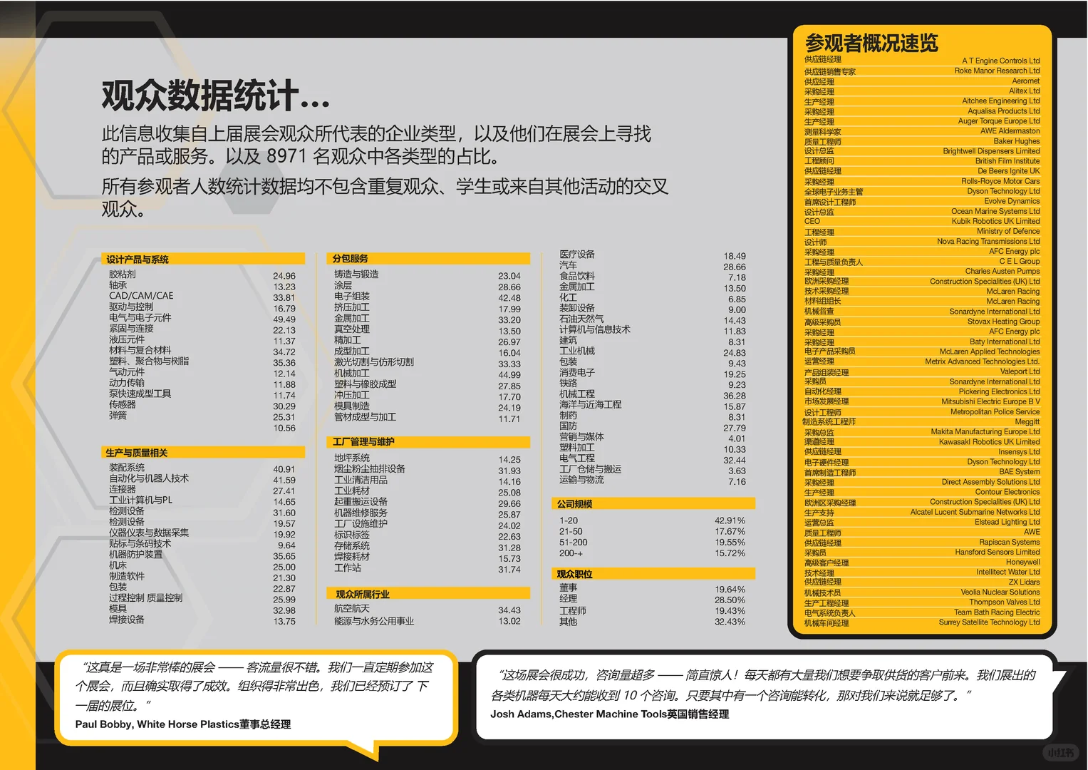 2026英国范堡罗先进制造技术及电子元件展会