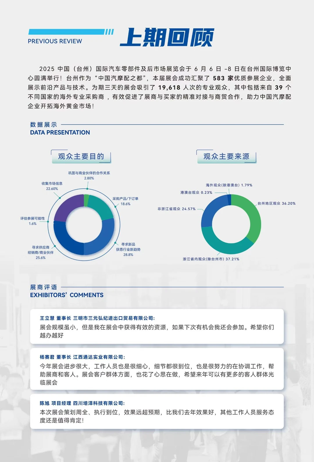 台州国际汽摩配展