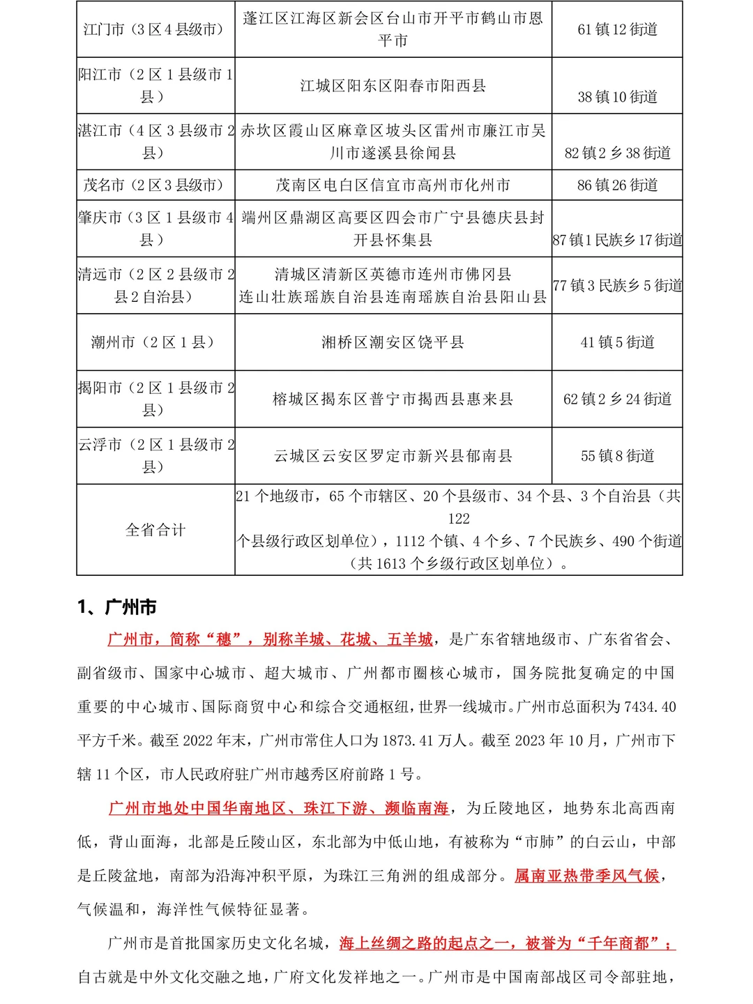 2026广东省考——广东省情知识点大全