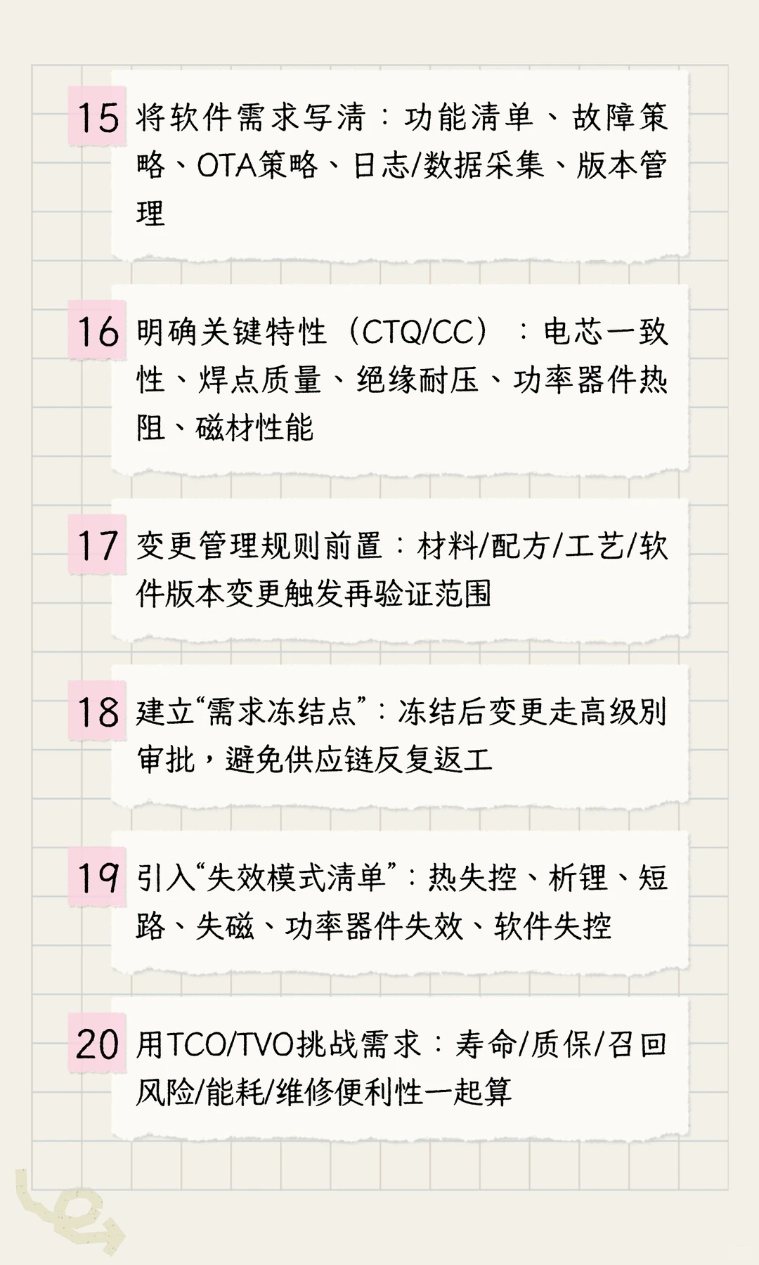 汽车行业采购mindset之新能源三电（架构）