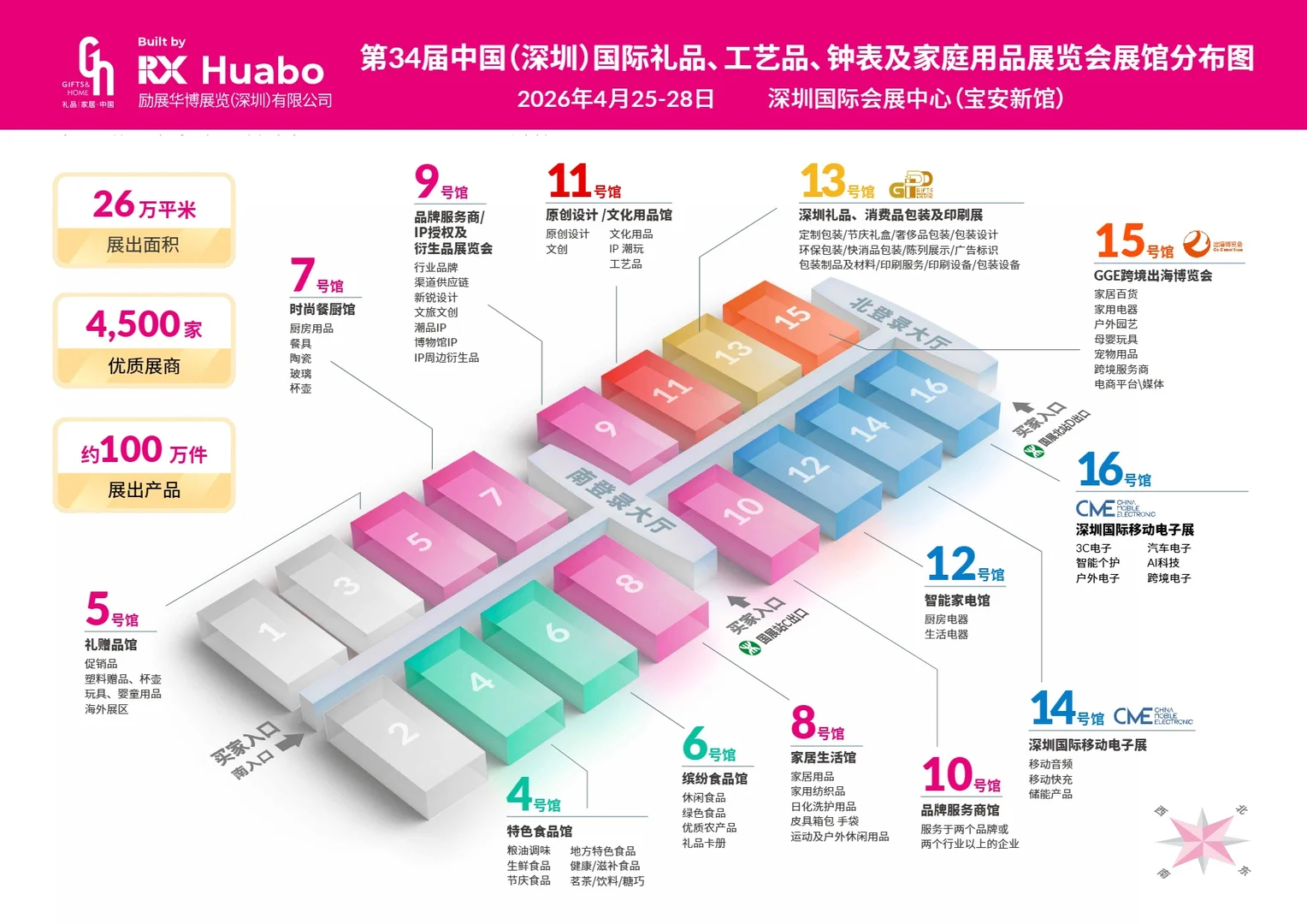 2026深圳礼品展,最全展馆品类图!