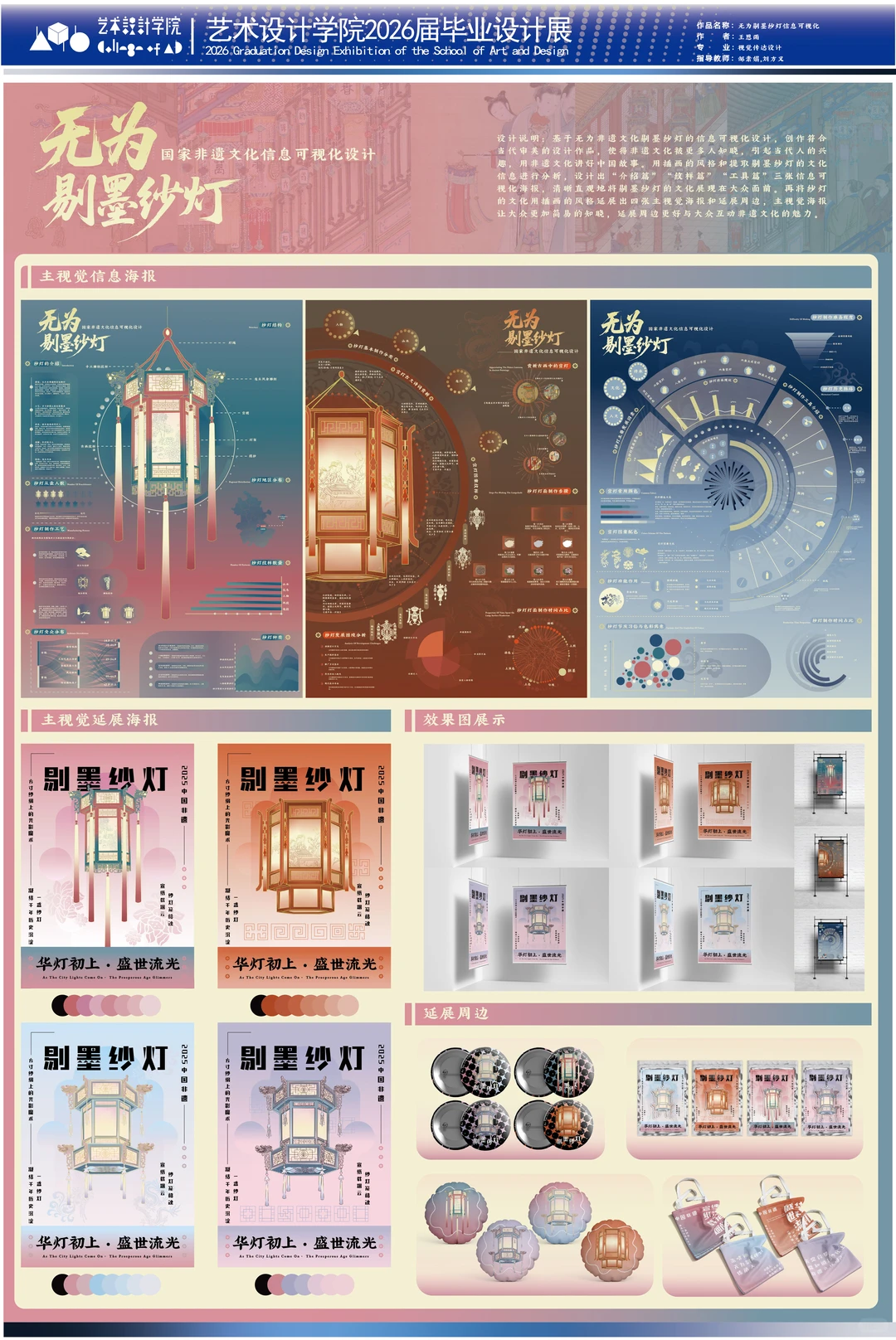 安徽商贸职业技术学院毕业设计展将开展~