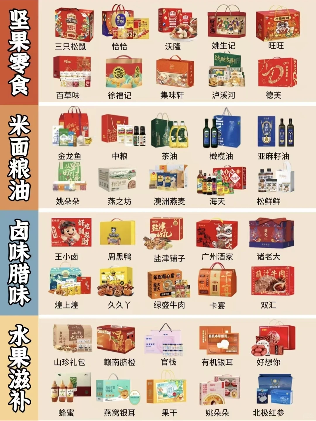 被公司新来的零零后采购震惊到了