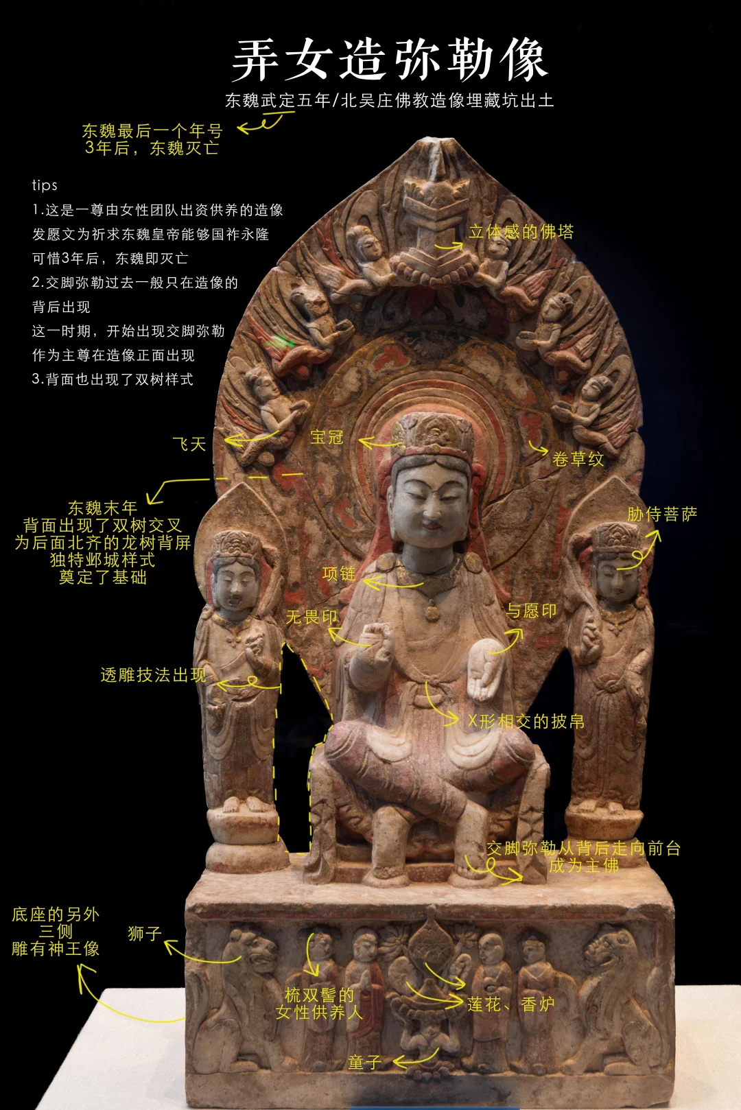 看图说话，总能教会你怎么看懂北朝佛像了吧