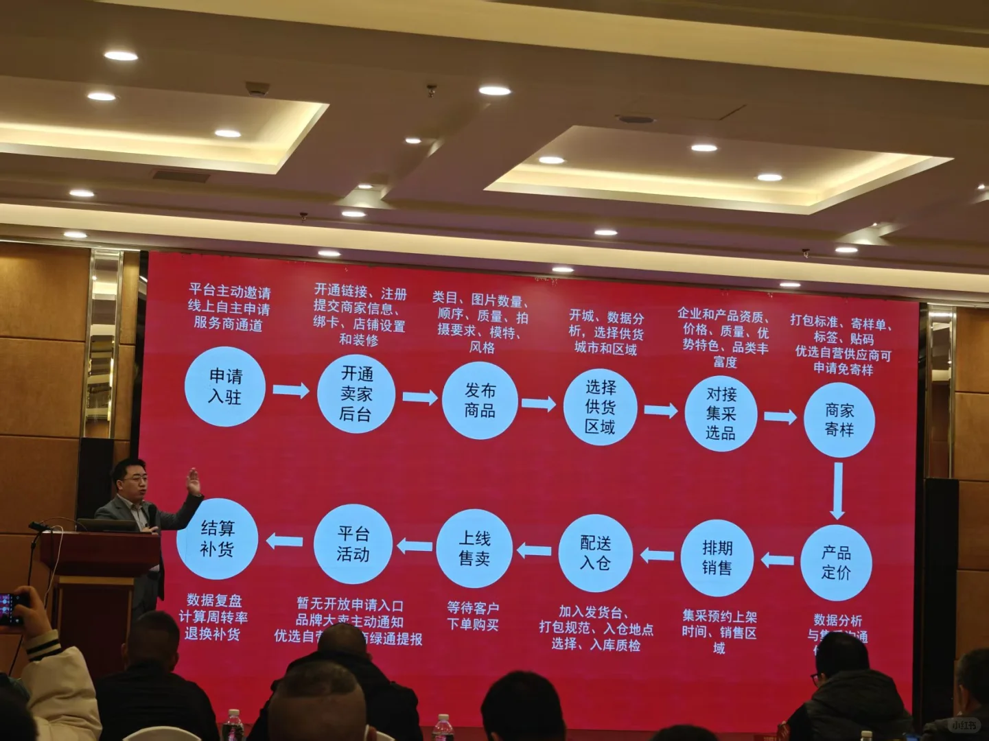 听说美团优选正式下架了！！！