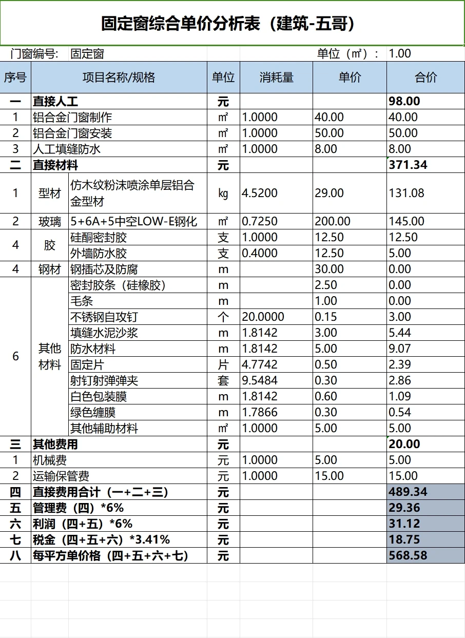 七种常见铝合金门窗综合单价分析表