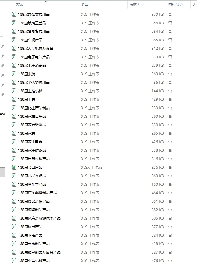 广交会刚落幕，同行都在疯狂接单