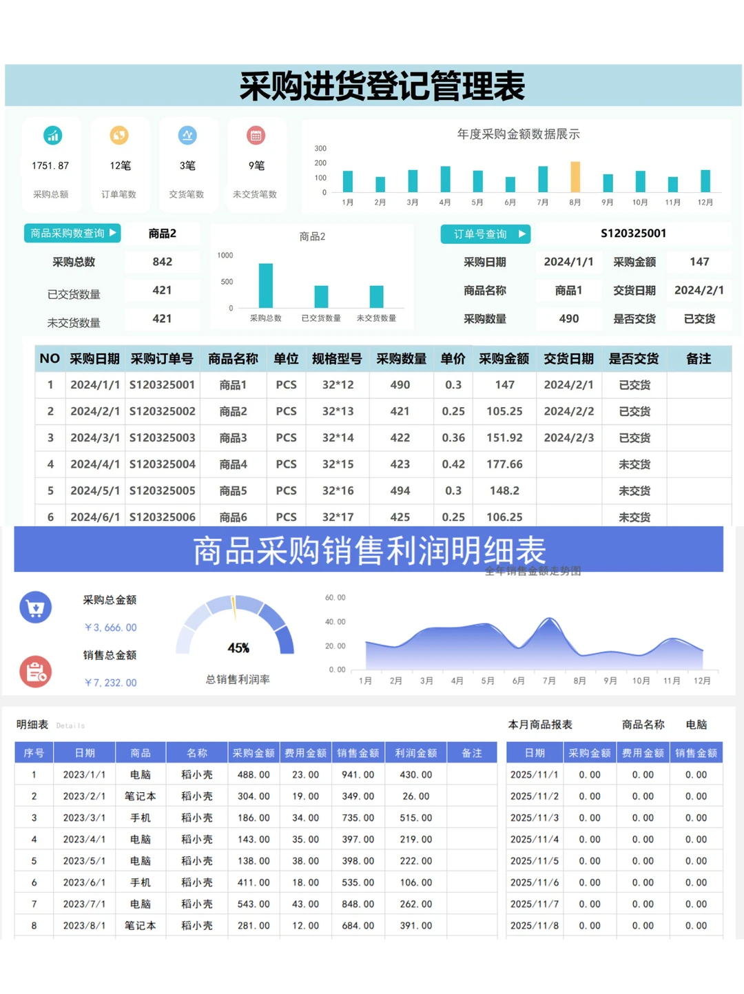 采购人，这个表真的香！?