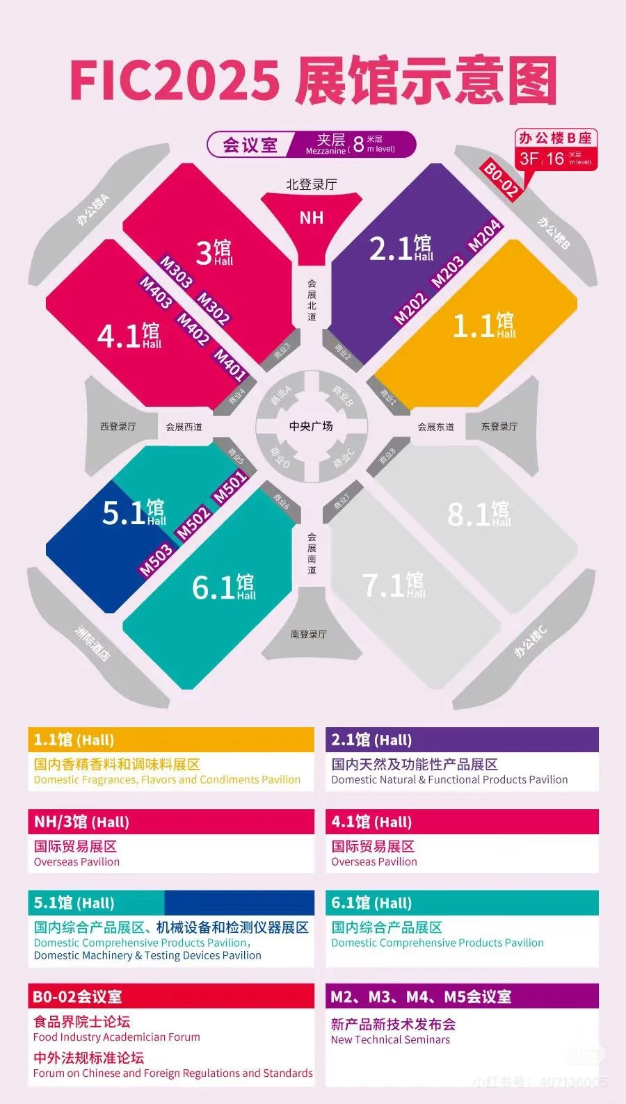 FIC食品添加剂和配料展(2025年),Day 2
