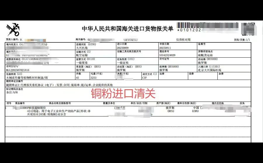 听说最近铜类产品市场有大行情❗