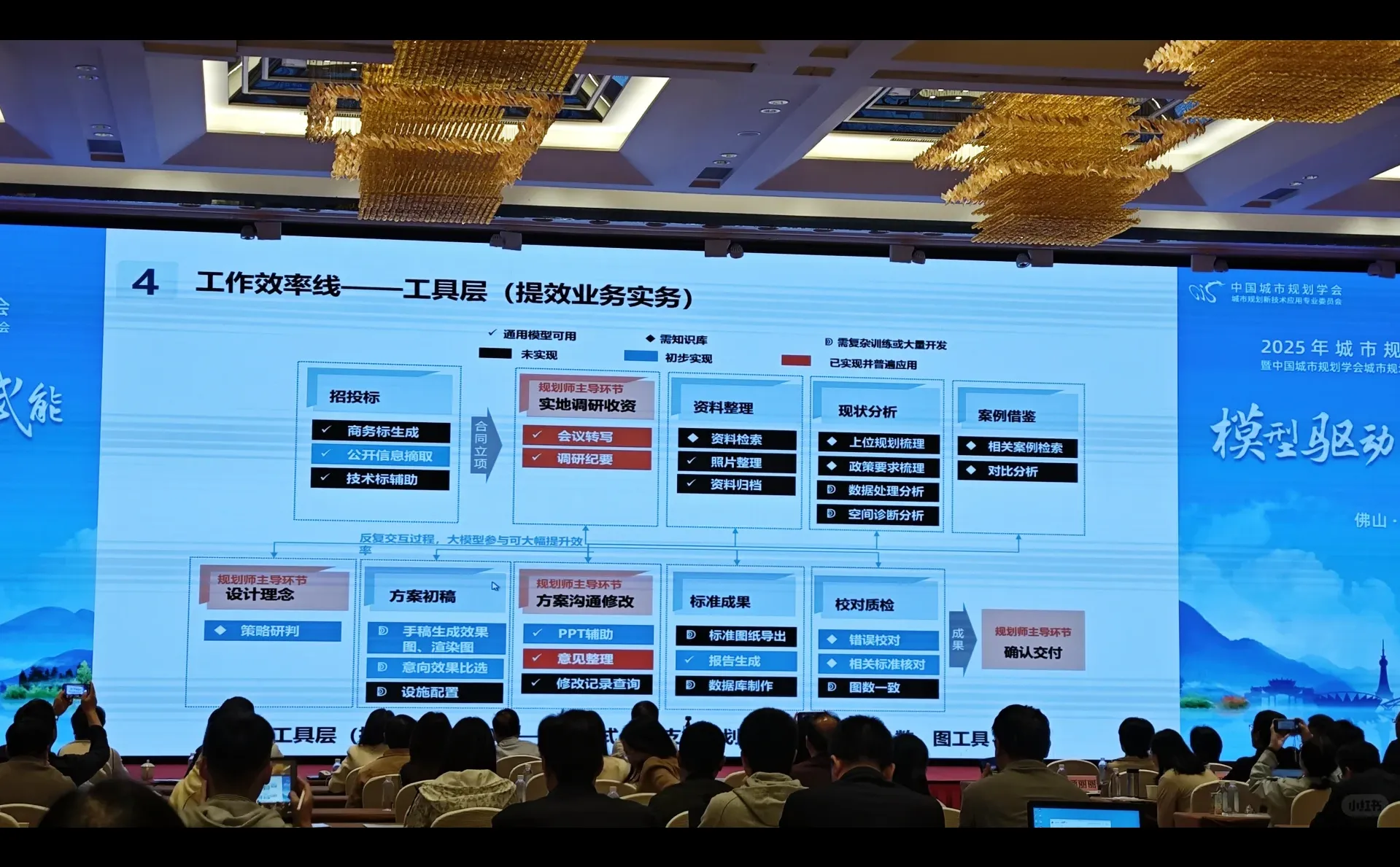 浅浅参加一个学术会议