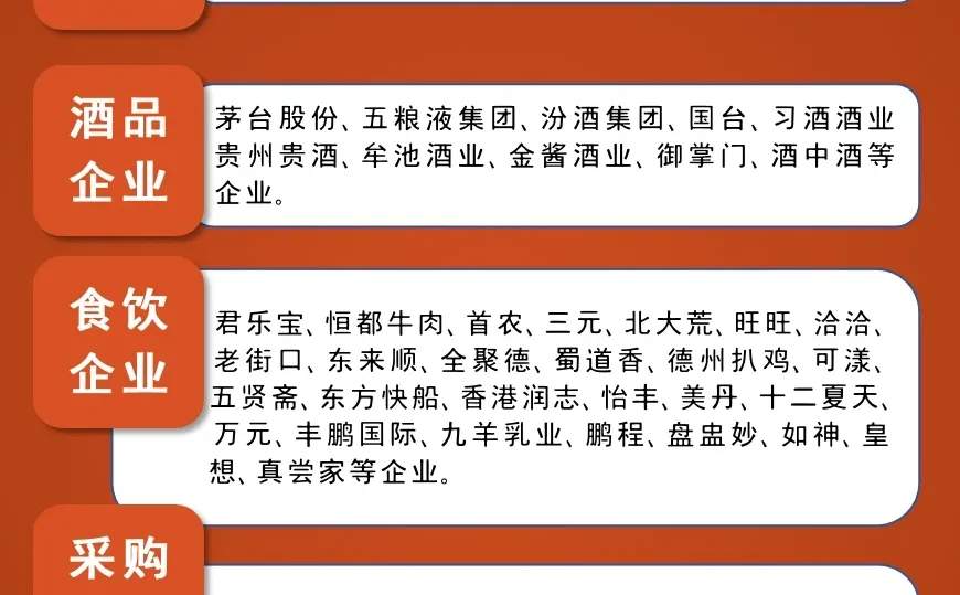 食饮行业盛宴?2023上海中食展来啦?
