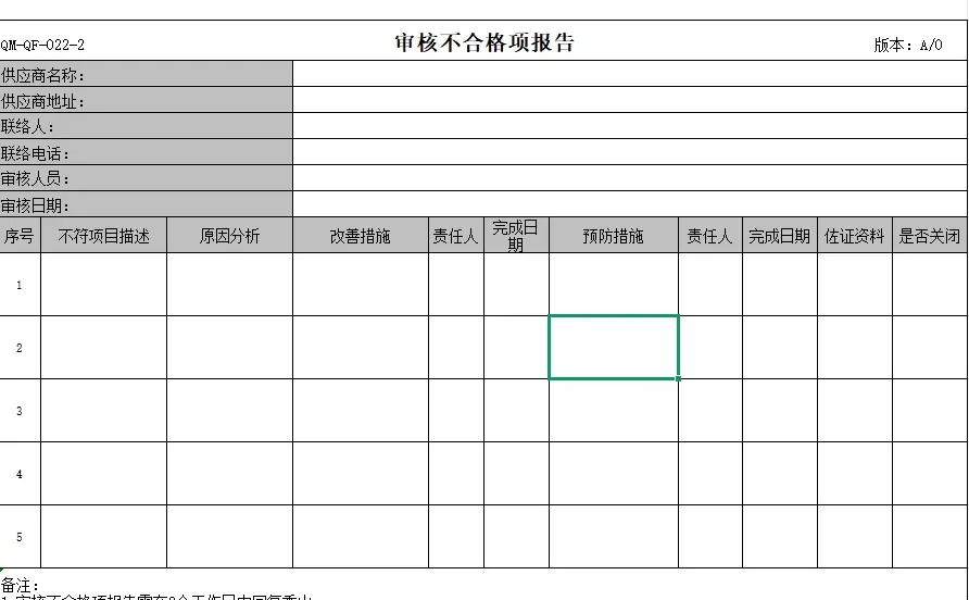 新来的采购经理给的供应商现场考核表太给力
