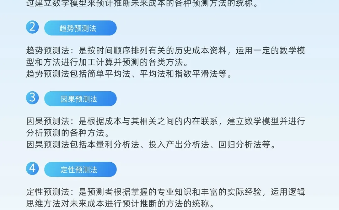 成本预测的方法