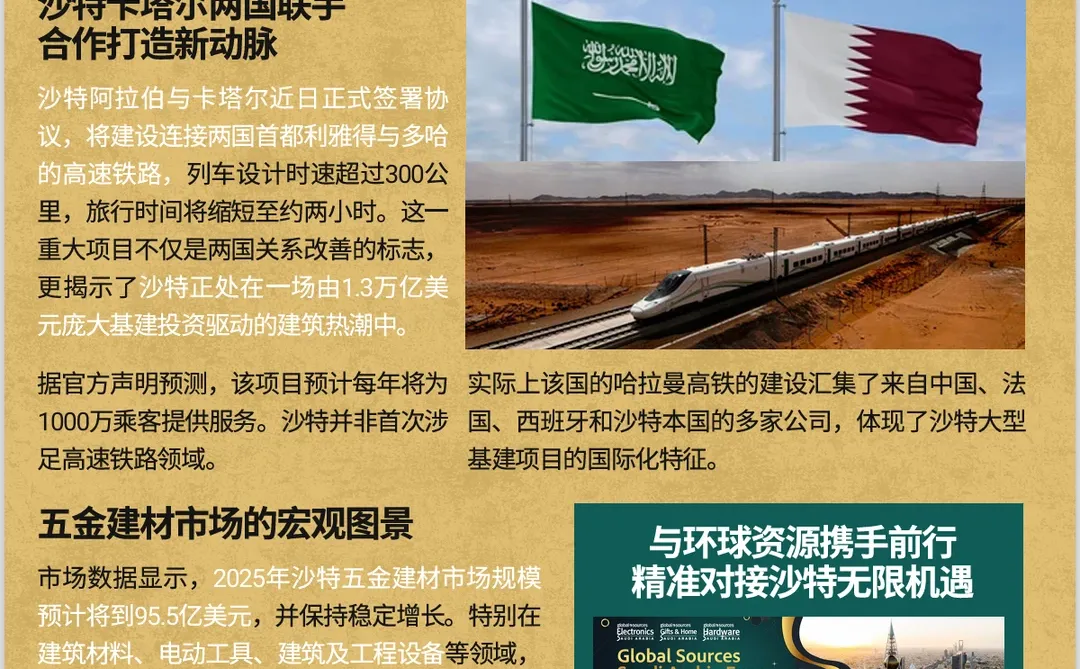 沙特基建爆发！外贸人必冲