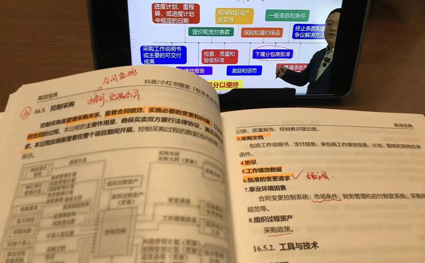 软考老金高项课程打卡第20天